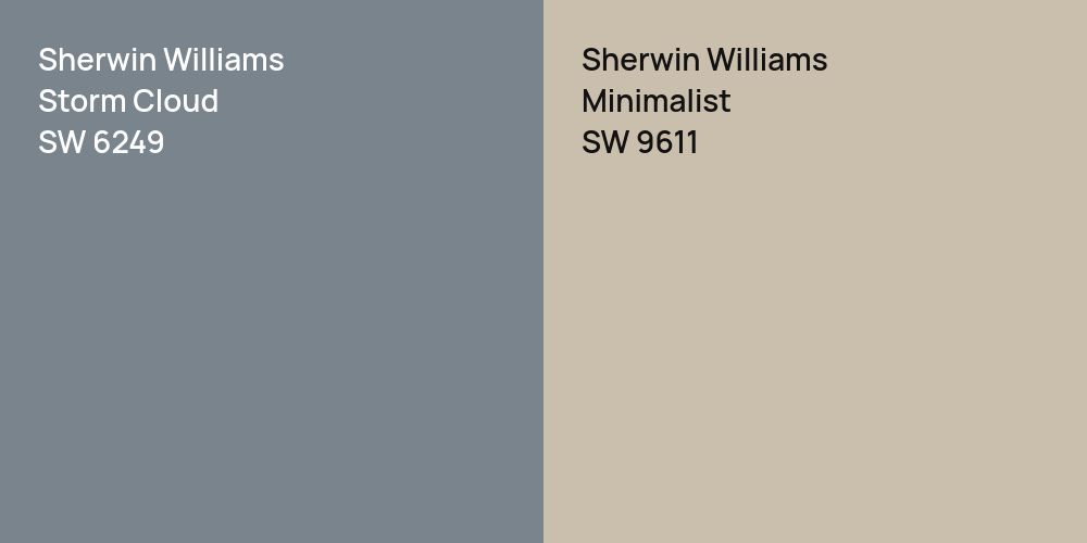 Sherwin Williams Storm Cloud vs. Sherwin Williams Minimalist