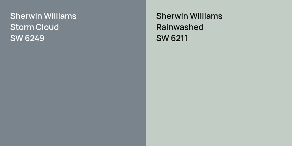 Sherwin Williams Storm Cloud vs. Sherwin Williams Rainwashed