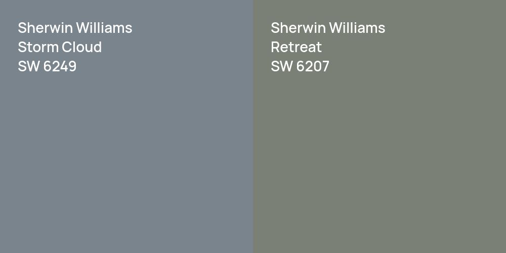 Sherwin Williams Storm Cloud vs. Sherwin Williams Retreat