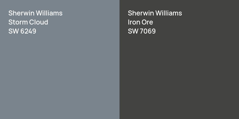 Sherwin Williams Storm Cloud vs. Sherwin Williams Iron Ore