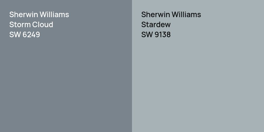 Sherwin Williams Storm Cloud vs. Sherwin Williams Stardew