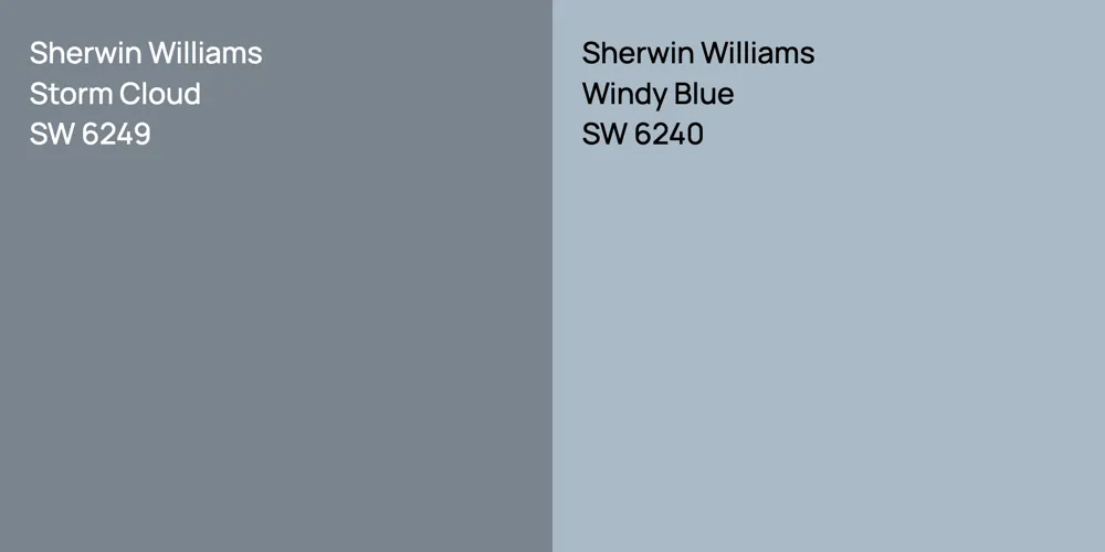 Sherwin Williams Storm Cloud vs. Sherwin Williams Windy Blue