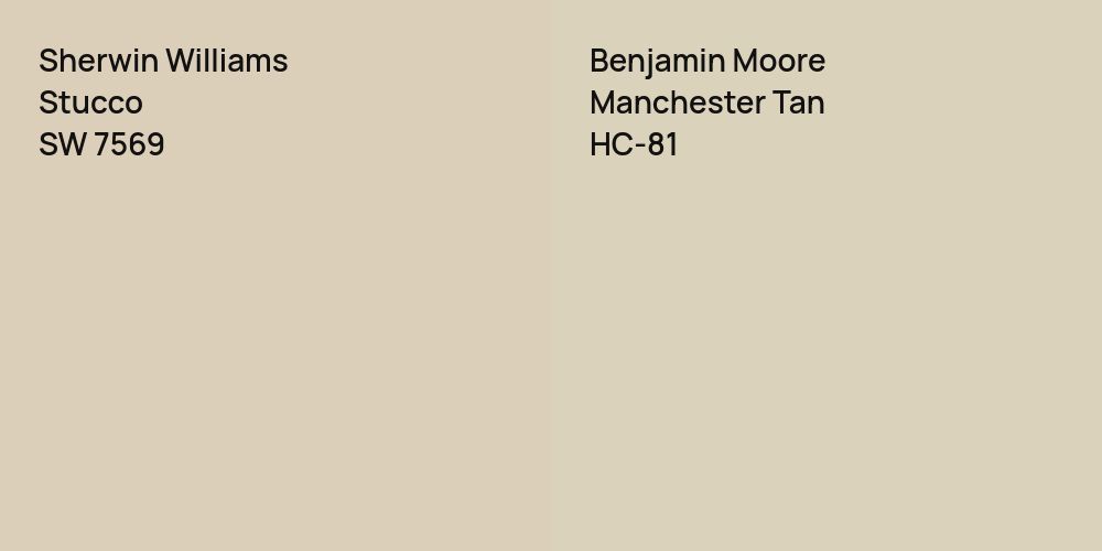 Sherwin Williams Stucco vs. Benjamin Moore Manchester Tan