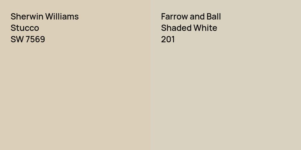 Sherwin Williams Stucco vs. Farrow and Ball Shaded White