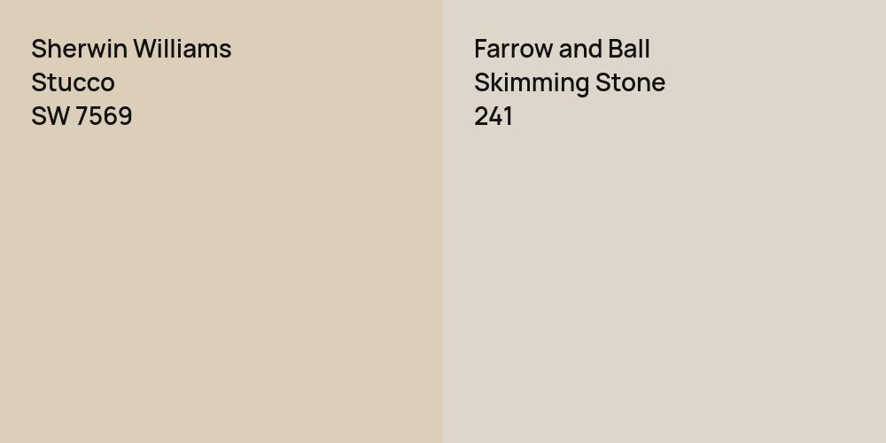 Sherwin Williams Stucco vs. Farrow and Ball Skimming Stone