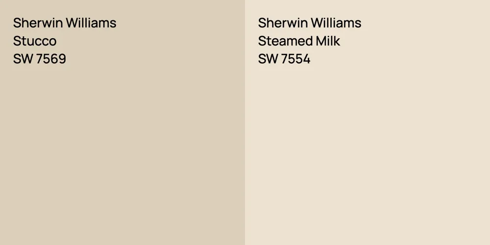 Sherwin Williams Stucco vs. Sherwin Williams Steamed Milk