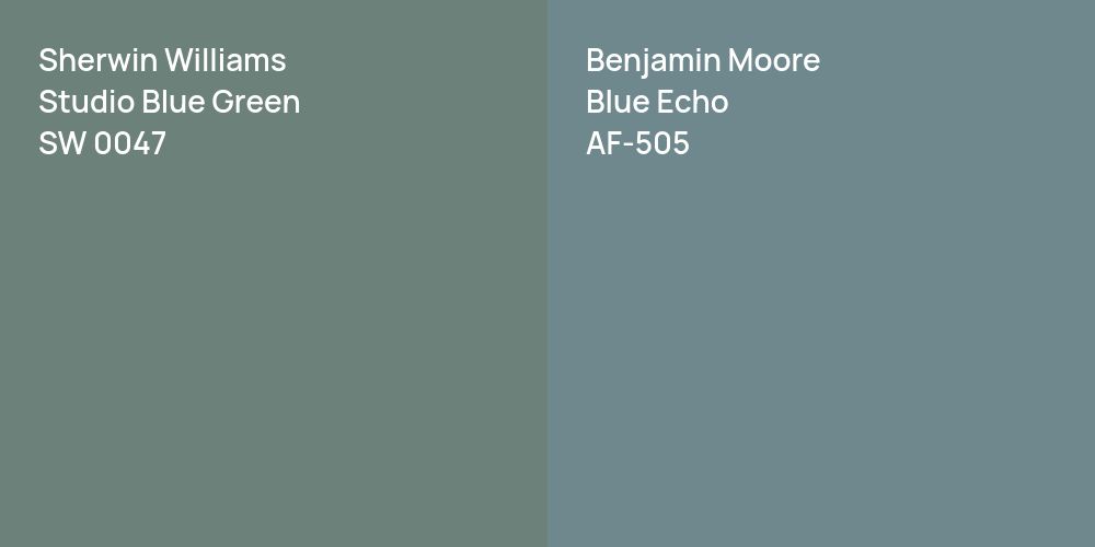 Sherwin Williams Studio Blue Green vs. Benjamin Moore Blue Echo