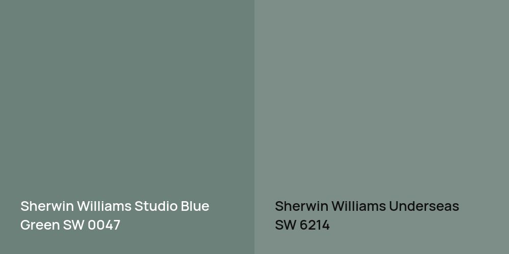 Sherwin Williams Studio Blue Green vs. Sherwin Williams Underseas