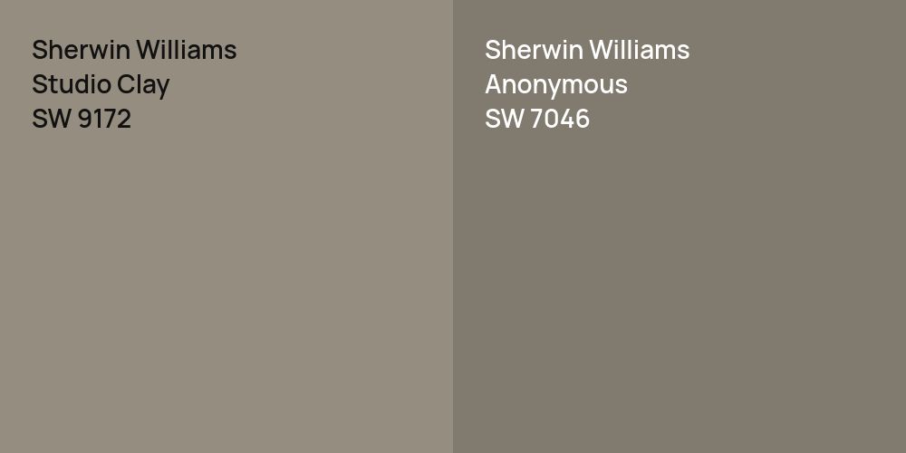 Sherwin Williams Studio Clay vs. Sherwin Williams Anonymous