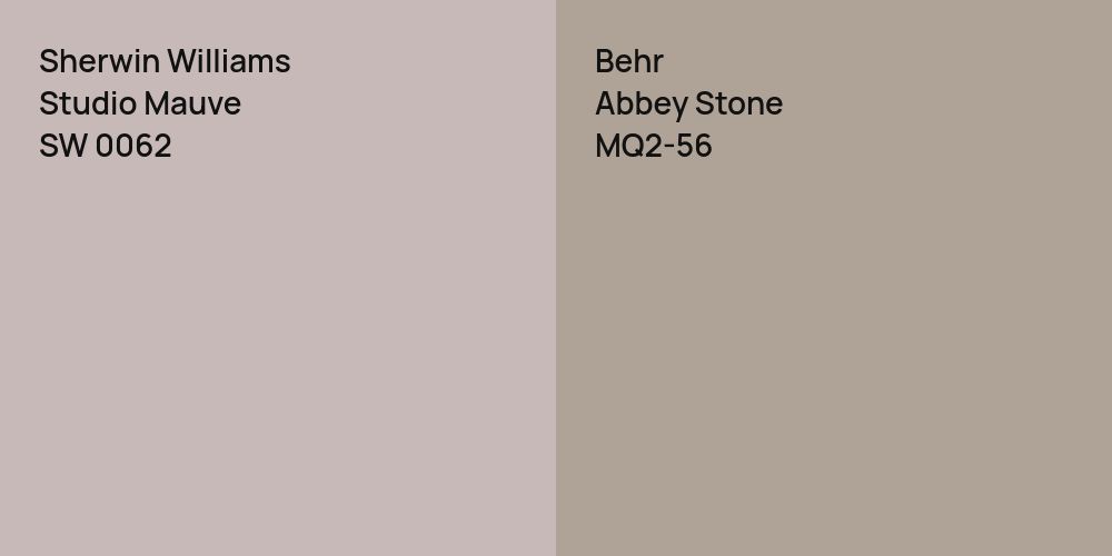 Sherwin Williams Studio Mauve vs. Behr Abbey Stone