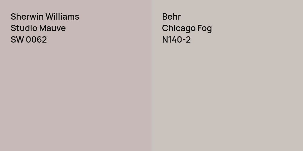 Sherwin Williams Studio Mauve vs. Behr Chicago Fog