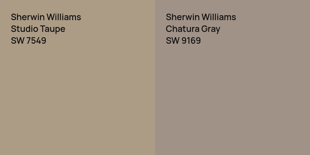 Sherwin Williams Studio Taupe vs. Sherwin Williams Chatura Gray