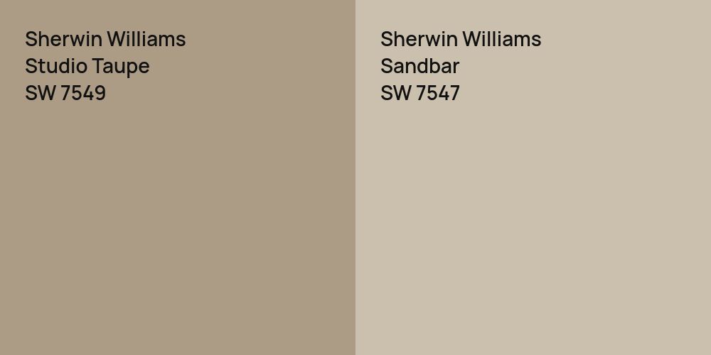 Sherwin Williams Studio Taupe vs. Sherwin Williams Sandbar