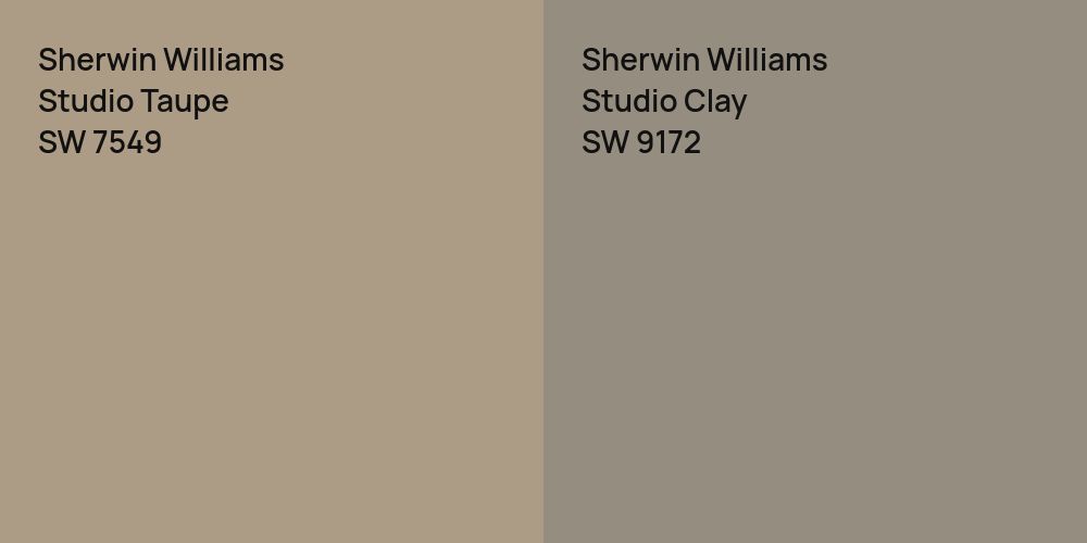 Sherwin Williams Studio Taupe vs. Sherwin Williams Studio Clay