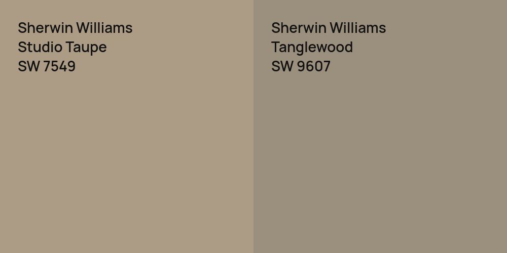 Sherwin Williams Studio Taupe vs. Sherwin Williams Tanglewood