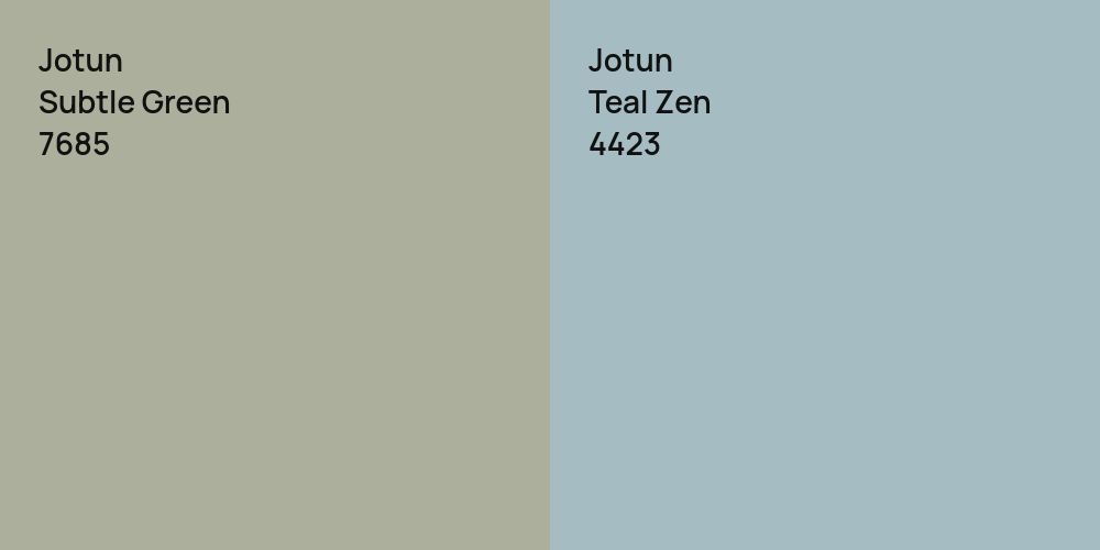 Jotun Subtle Green vs. Jotun Teal Zen