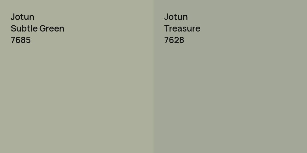 Jotun Subtle Green vs. Jotun Treasure