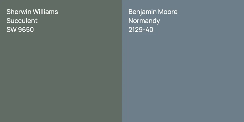 Sherwin Williams Succulent vs. Benjamin Moore Normandy