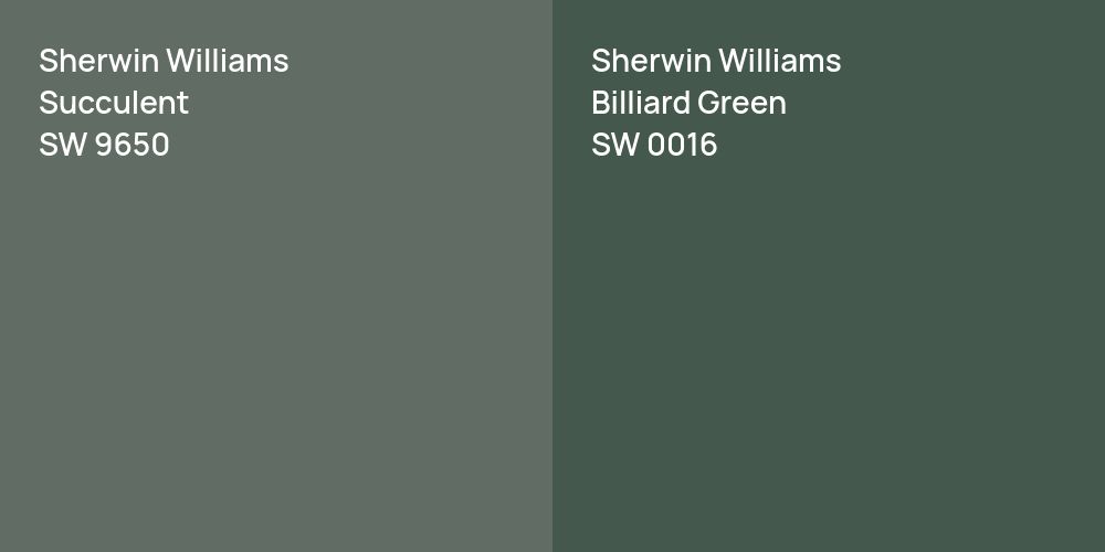 Sherwin Williams Succulent vs. Sherwin Williams Billiard Green