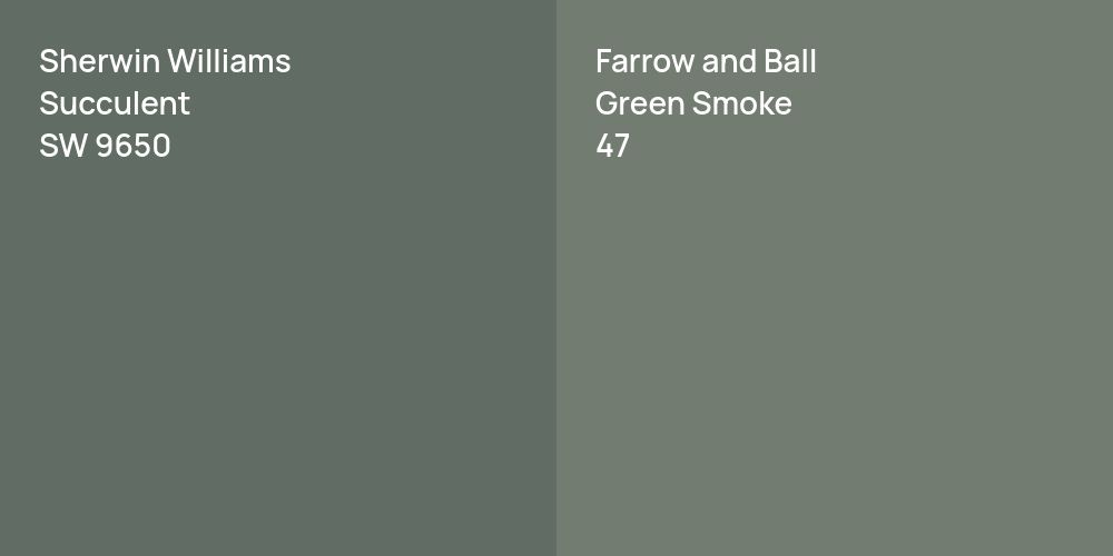 Sherwin Williams Succulent vs. Farrow and Ball Green Smoke