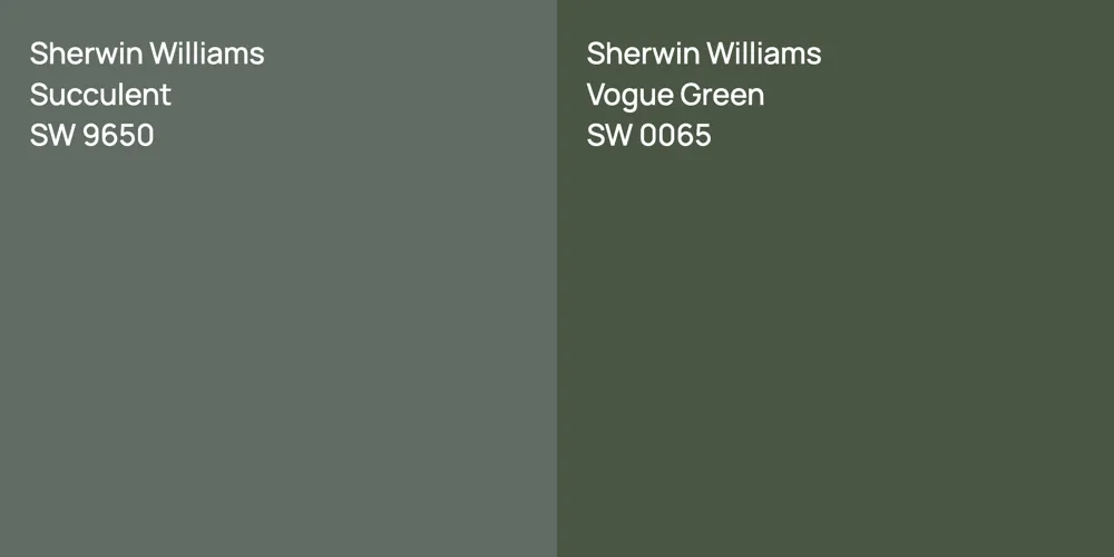 Sherwin Williams Succulent vs. Sherwin Williams Vogue Green