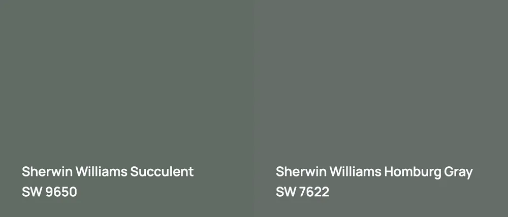 Sherwin Williams Succulent SW 9650 vs Sherwin Williams Homburg Gray SW 7622