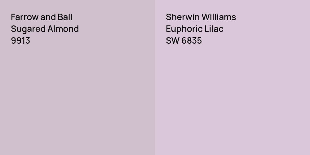 Farrow and Ball Sugared Almond vs. Sherwin Williams Euphoric Lilac