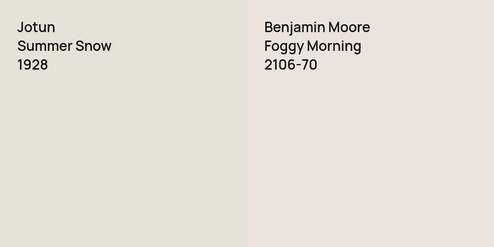 Jotun Summer Snow vs. Benjamin Moore Foggy Morning