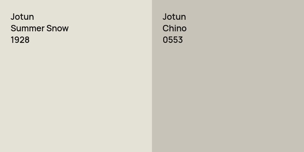 Jotun Summer Snow vs. Jotun Chino