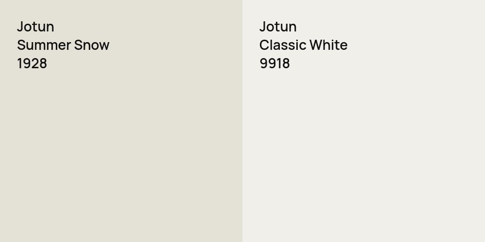 Jotun Summer Snow vs. Jotun Classic White