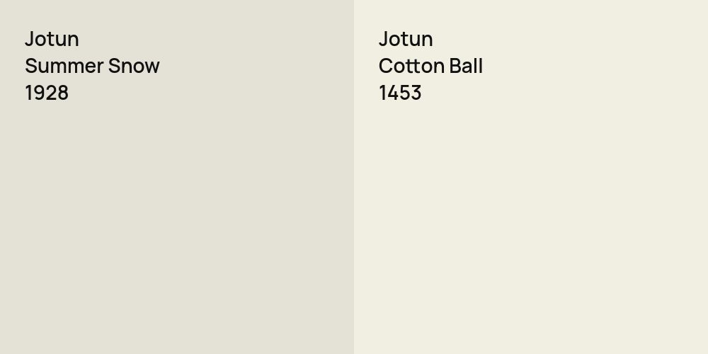 Jotun Summer Snow vs. Jotun Cotton Ball