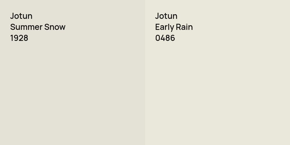 Jotun Summer Snow vs. Jotun Early Rain