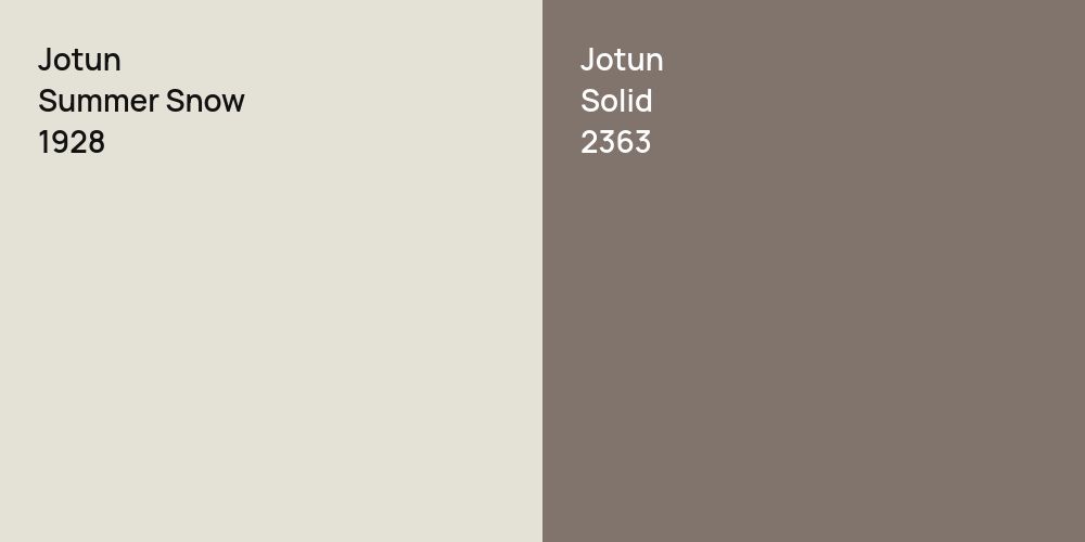 Jotun Summer Snow vs. Jotun Solid