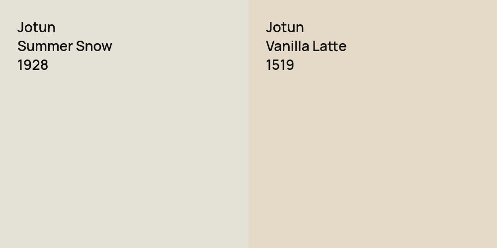 Jotun Summer Snow vs. Jotun Vanilla Latte