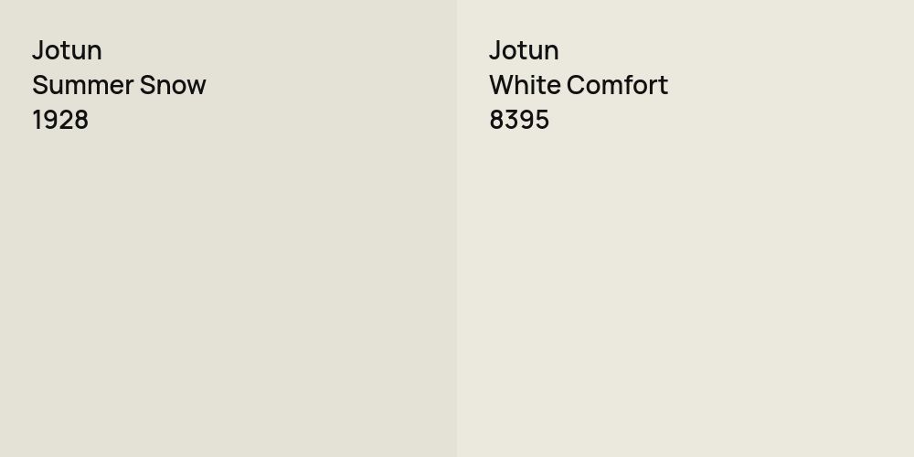 Jotun Summer Snow vs. Jotun White Comfort