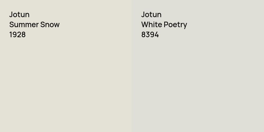 Jotun Summer Snow vs. Jotun White Poetry