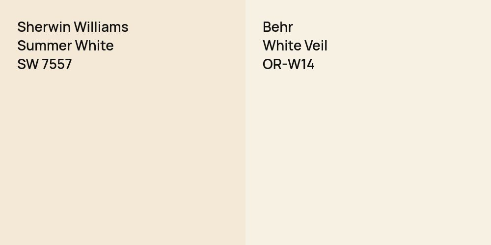 Sherwin Williams Summer White vs. Behr White Veil