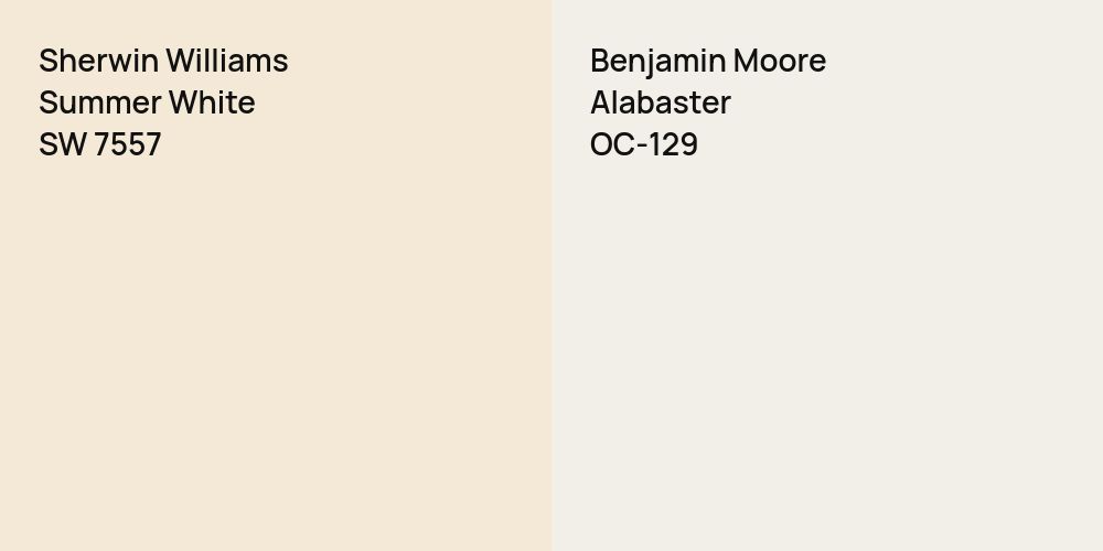 Sherwin Williams Summer White vs. Benjamin Moore Alabaster