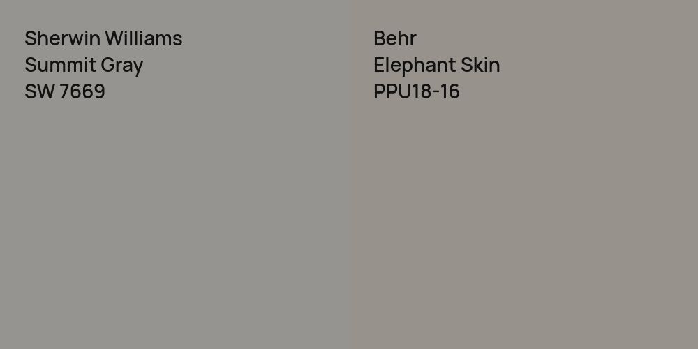 Sherwin Williams Summit Gray vs. Behr Elephant Skin