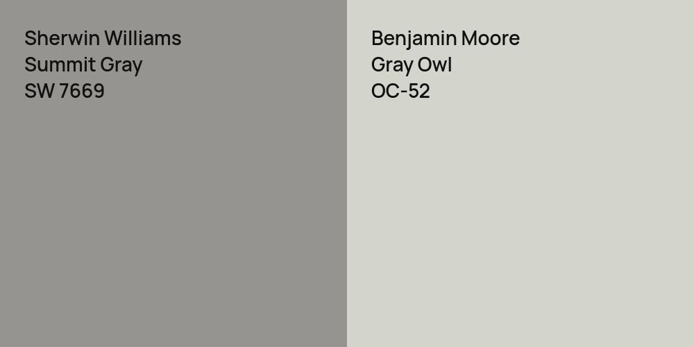 Sherwin Williams Summit Gray vs. Benjamin Moore Gray Owl