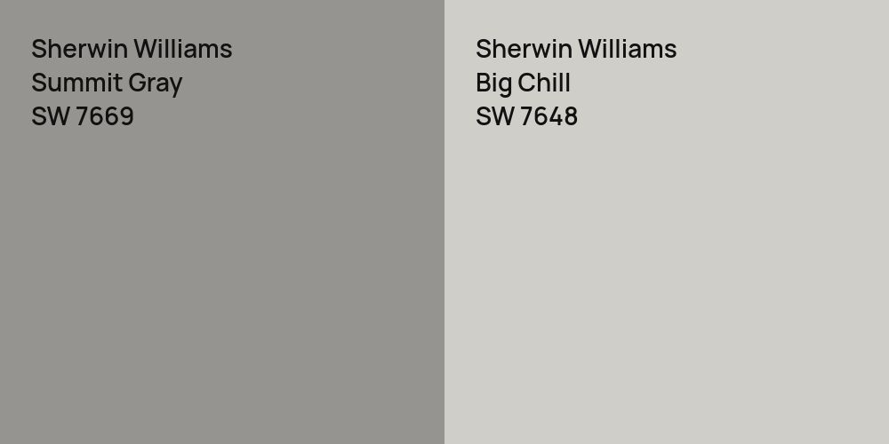 Sherwin Williams Summit Gray vs. Sherwin Williams Big Chill