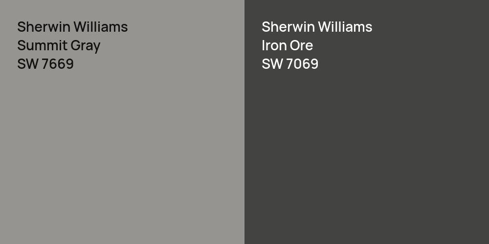 Sherwin Williams Summit Gray vs. Sherwin Williams Iron Ore