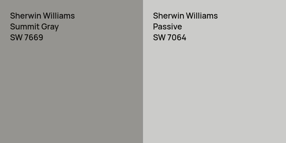 Sherwin Williams Summit Gray vs. Sherwin Williams Passive