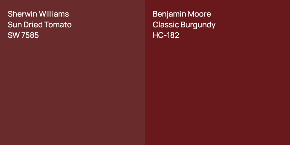 Sherwin Williams Sun Dried Tomato vs. Benjamin Moore Classic Burgundy