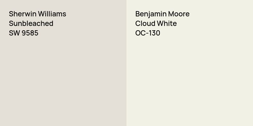 Sherwin Williams Sunbleached vs. Benjamin Moore Cloud White