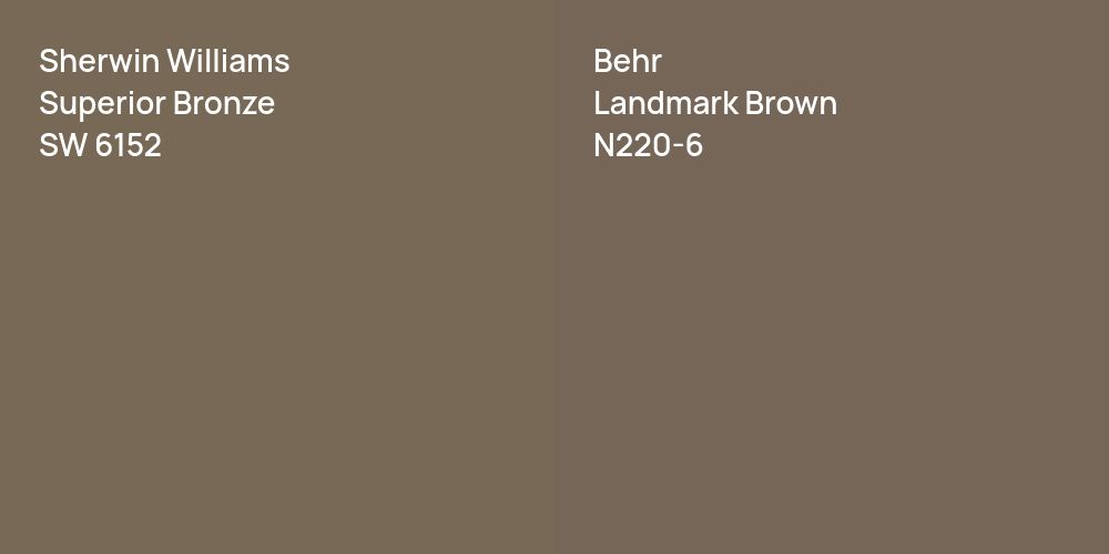 Sherwin Williams Superior Bronze vs. Behr Landmark Brown