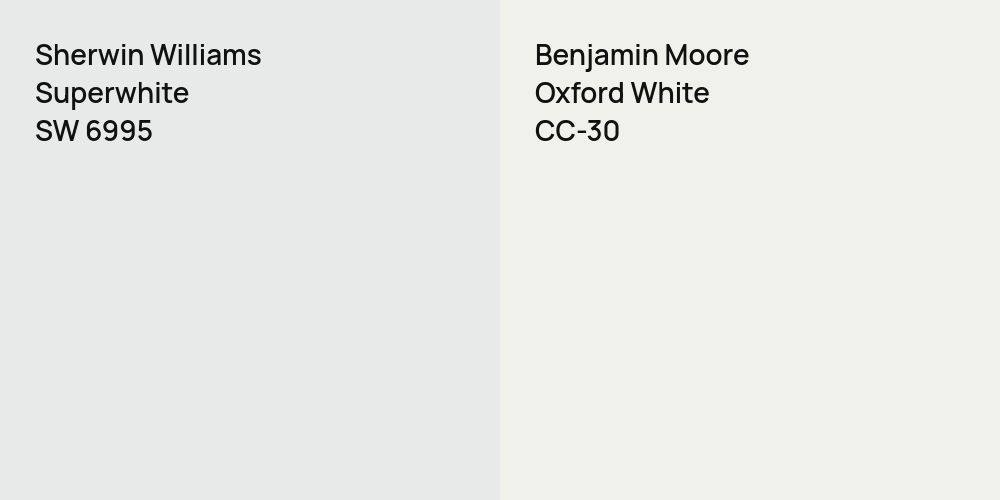 Sherwin Williams Superwhite vs. Benjamin Moore Oxford White