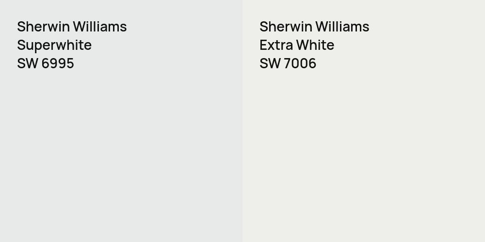 Sherwin Williams Superwhite vs. Sherwin Williams Extra White