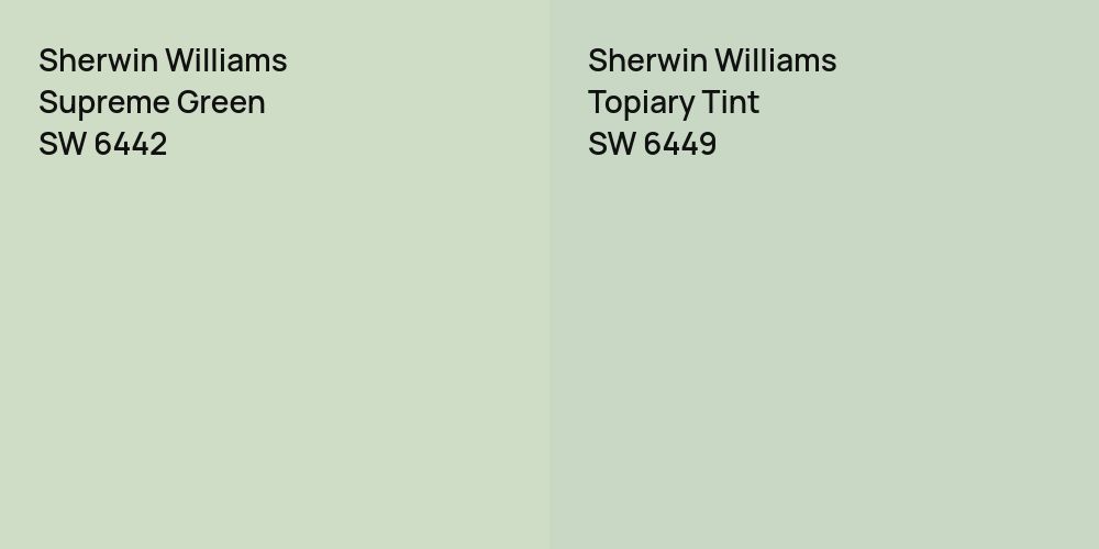 Sherwin Williams Supreme Green vs. Sherwin Williams Topiary Tint