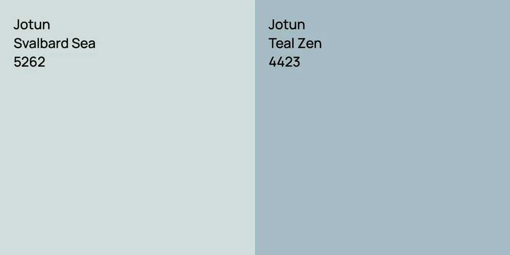 Jotun Svalbard Sea vs. Jotun Teal Zen